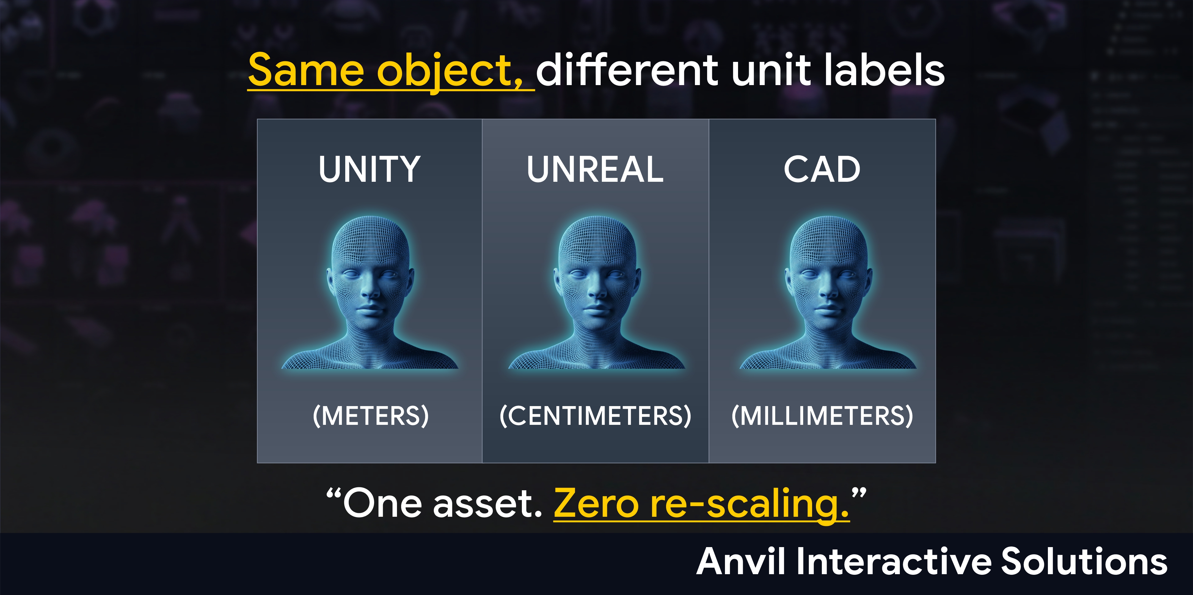 Unit & Scale Doctor